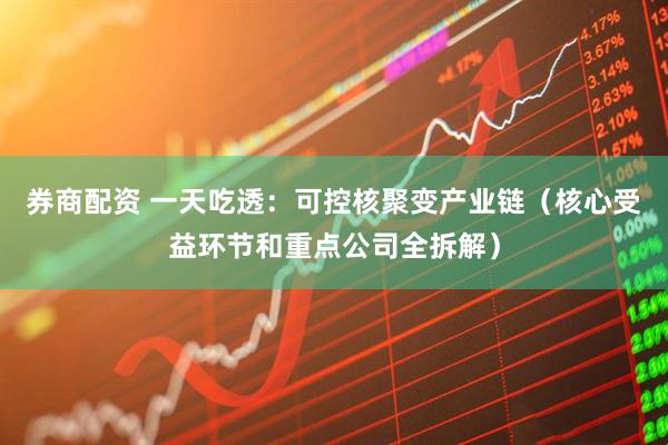 券商配资 一天吃透：可控核聚变产业链（核心受益环节和重点公司全拆解）